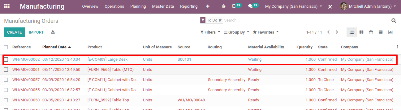 generate-manufacturing-and-purchase-order-from-sales-order-odoo-13