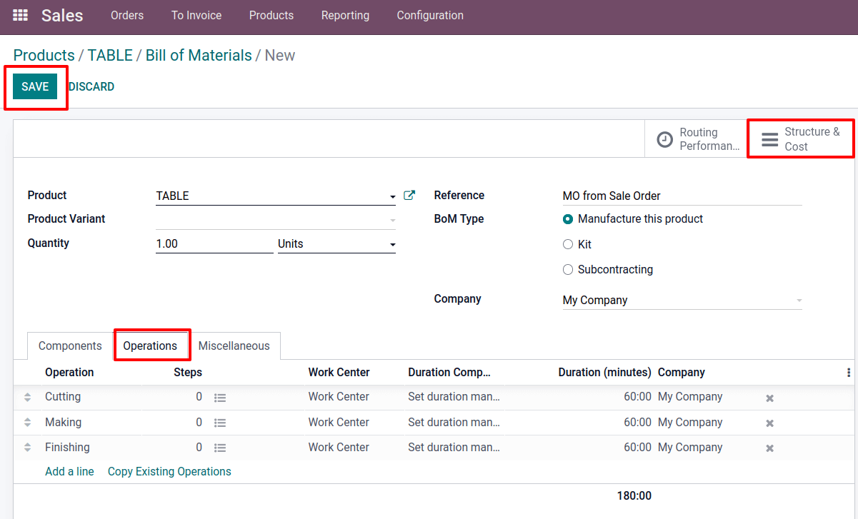 generate-purchase-manufacturing-orders-from-sales-order-in-odoo-15-cybrosys