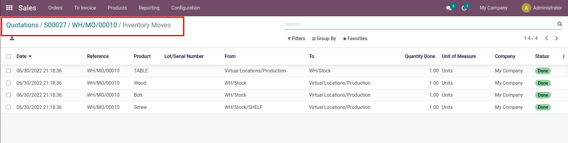 generate-purchase-manufacturing-orders-from-sales-order-in-odoo-15-cybrosys