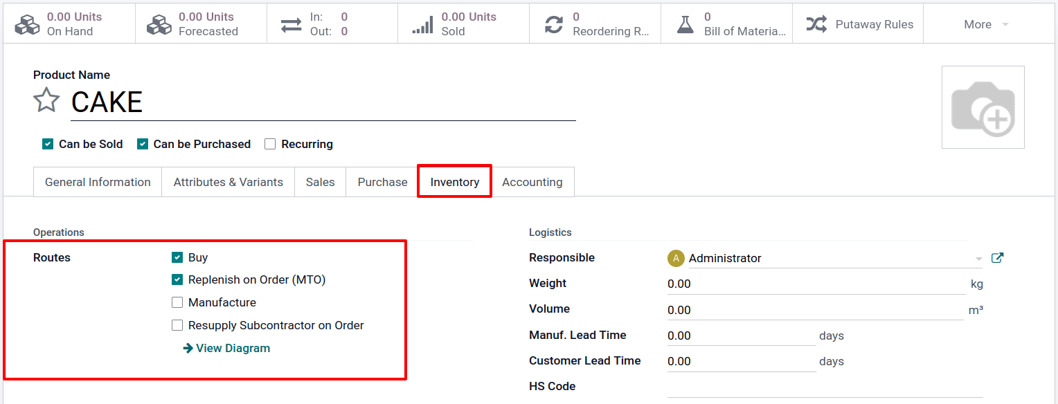 generate-purchase-manufacturing-orders-from-sales-order-in-odoo-15-cybrosys