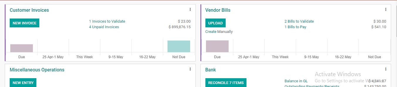 highlights-of-odoo-14-accounting-dashboard-cybrosys