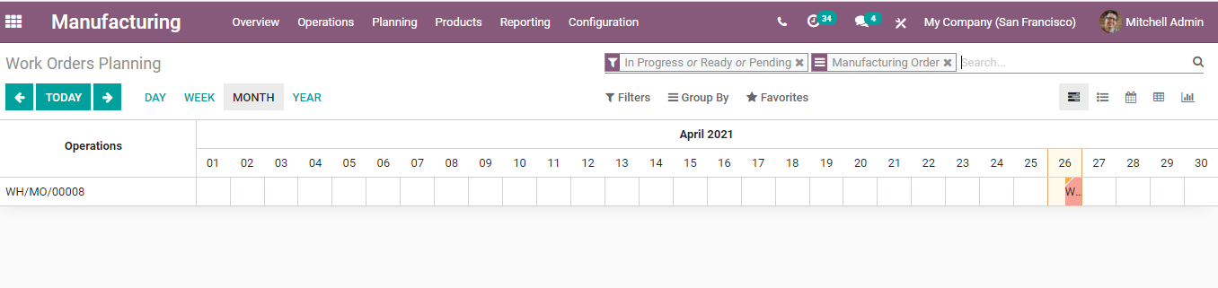 highlights-of-odoo-manufacturing-integration