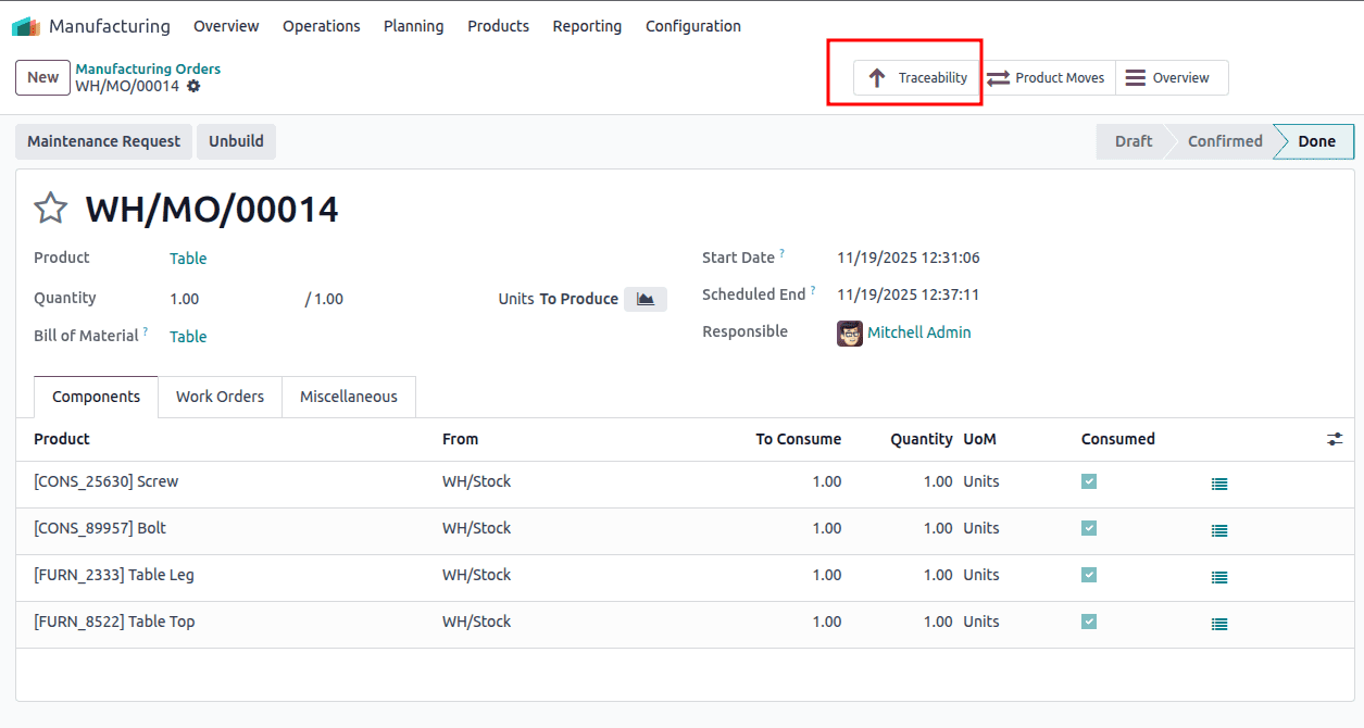 How a Product can be Manufactured in Odoo 18-cybrosys