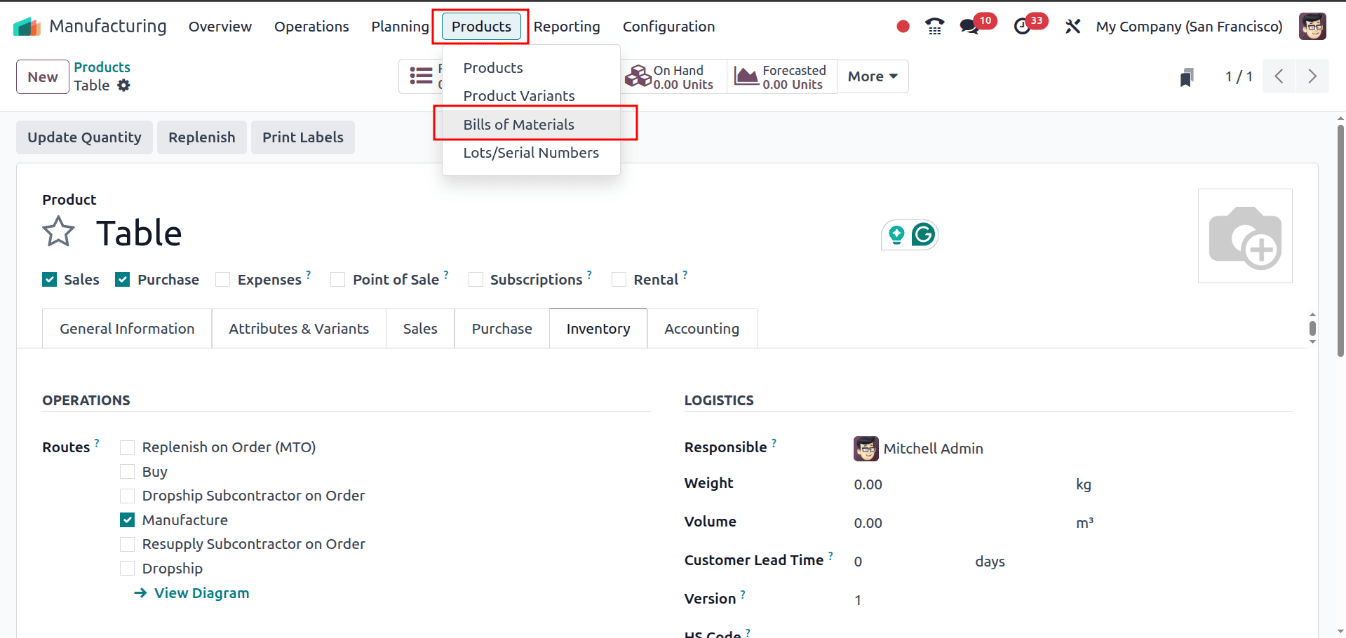 How a Product can be Manufactured in Odoo 18-cybrosys