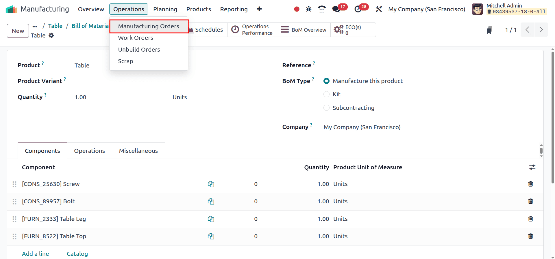 How a Product can be Manufactured in Odoo 18-cybrosys