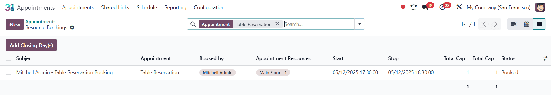 How a Restaurant Table can be booked with Odoo 18 Appointment-cybrosys