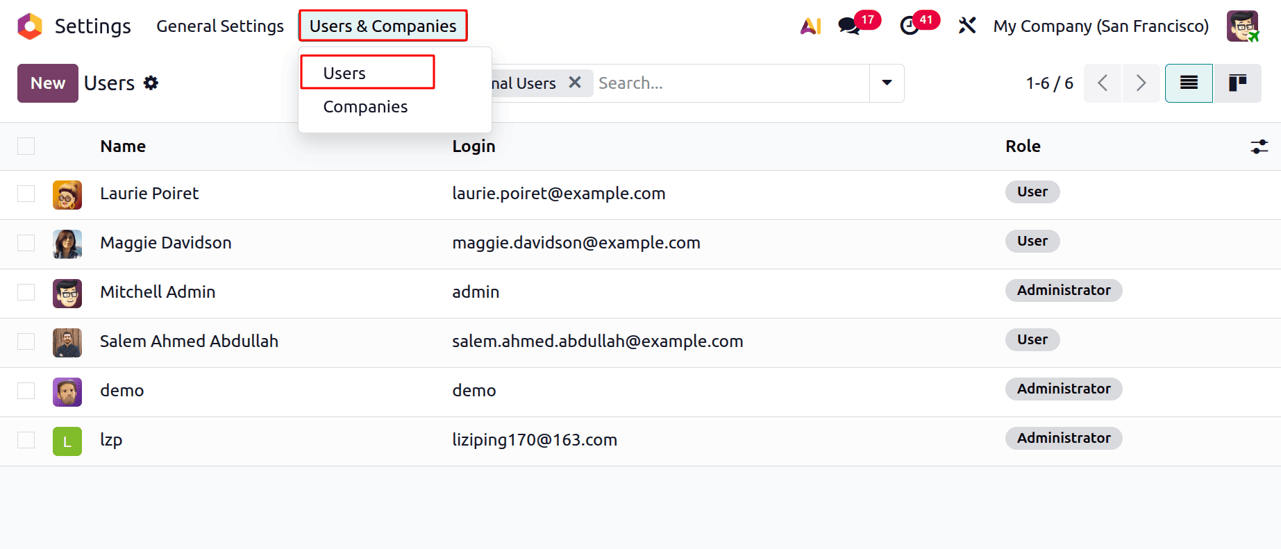 How Access Control Works in Odoo 19 for Purchasing-cybrosys