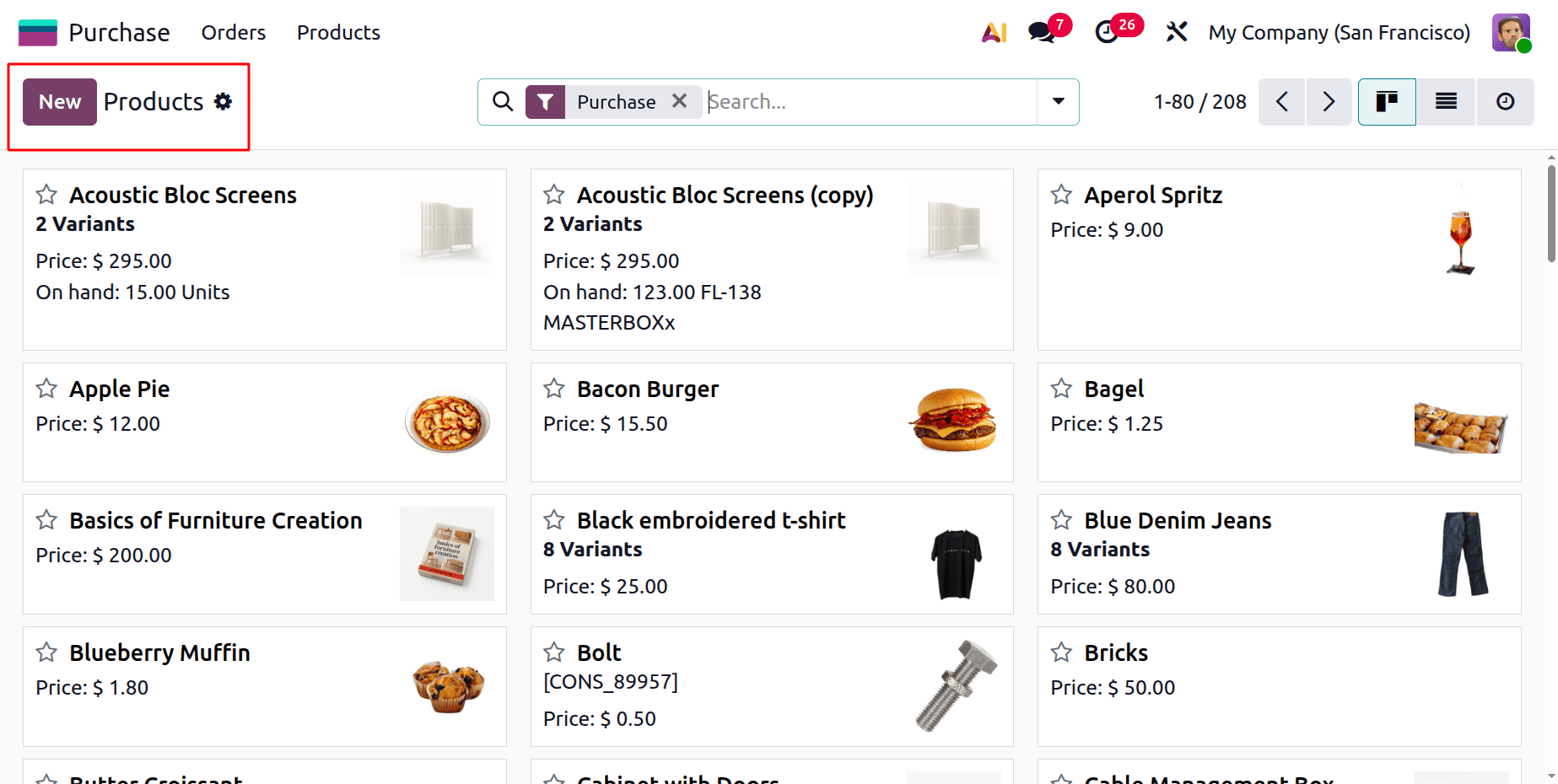 How Access Control Works in Odoo 19 for Purchasing-cybrosys