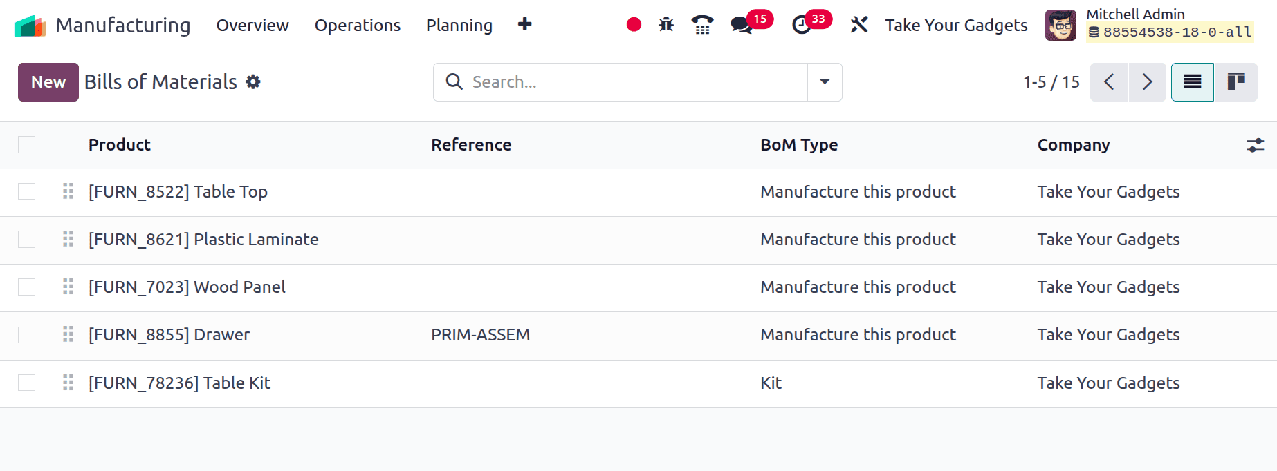 How Alternative Workcenters are Used in Odoo 18 Manufacturing-cybrosys