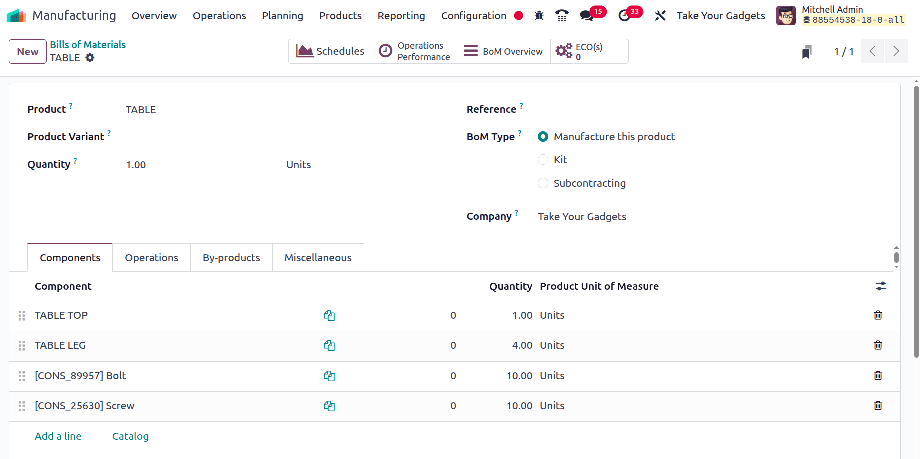 How Alternative Workcenters are Used in Odoo 18 Manufacturing-cybrosys