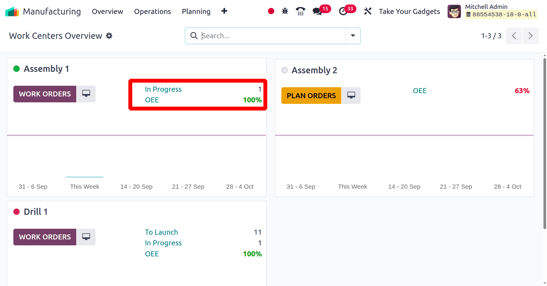 How Alternative Workcenters are Used in Odoo 18 Manufacturing-cybrosys
