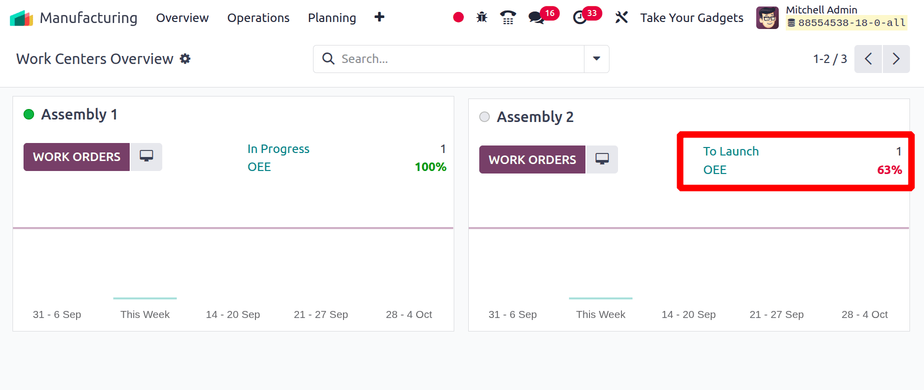 How Alternative Workcenters are Used in Odoo 18 Manufacturing-cybrosys