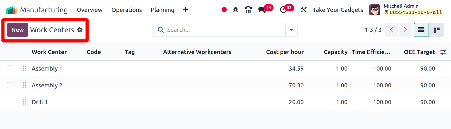 How Alternative Workcenters are Used in Odoo 18 Manufacturing-cybrosys