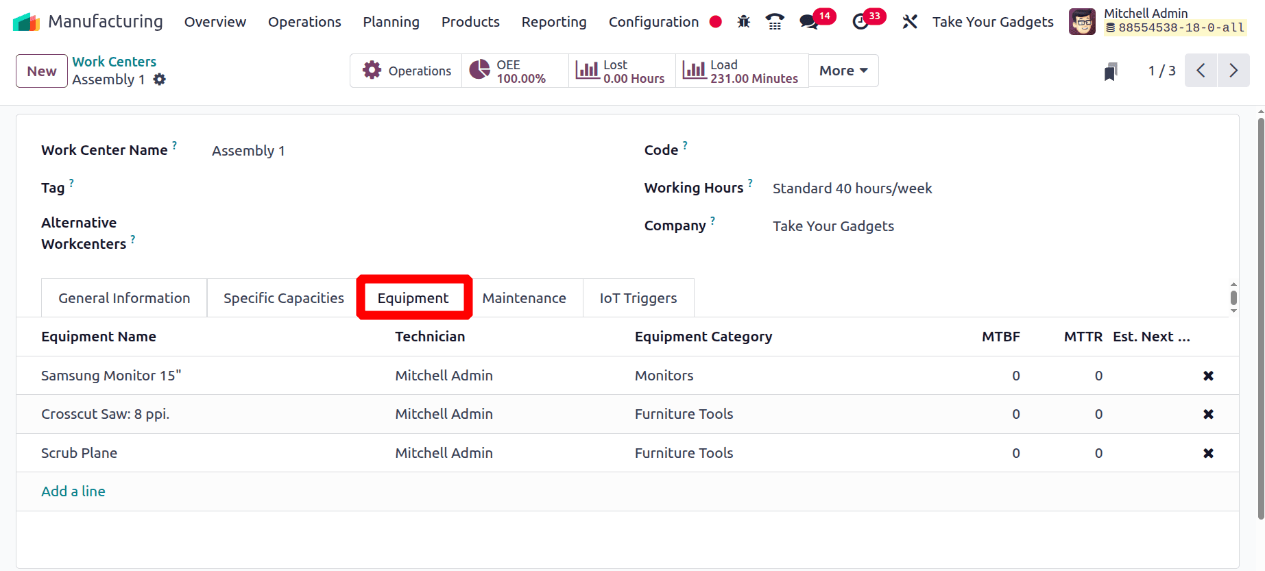 How Alternative Workcenters are Used in Odoo 18 Manufacturing-cybrosys