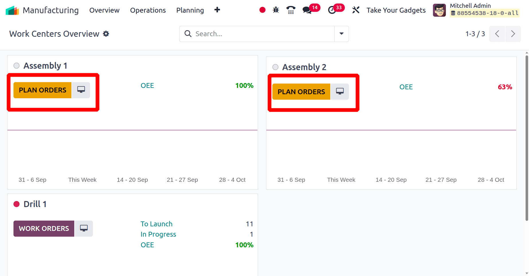 How Alternative Workcenters are Used in Odoo 18 Manufacturing-cybrosys