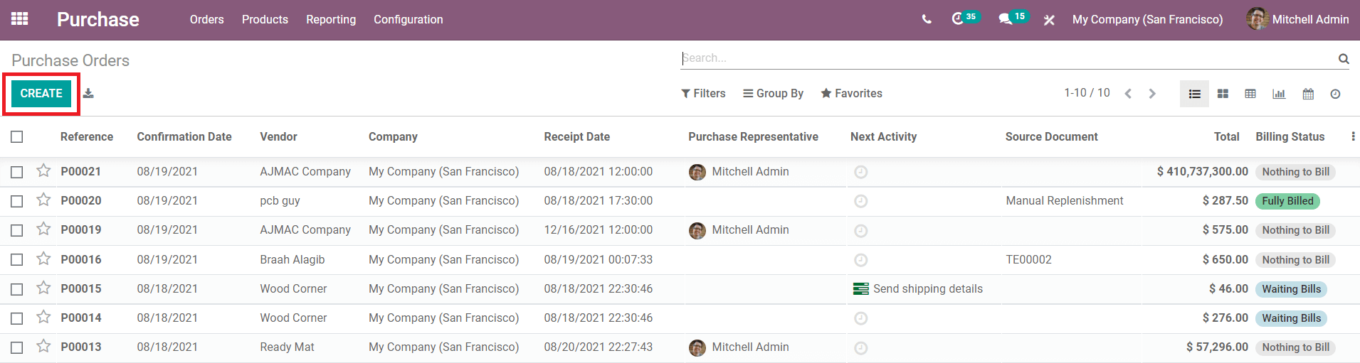how-can-we-easily-create-and-manage-purchase-orders-in-odoo
