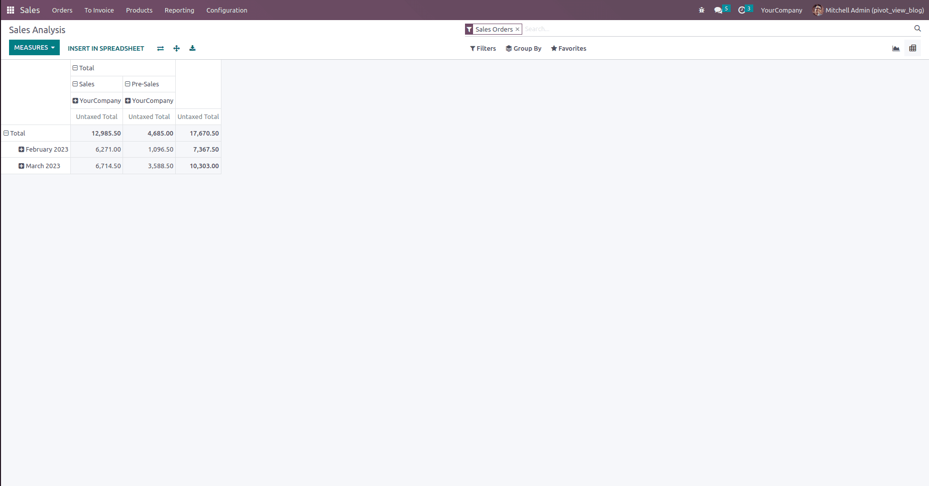 How Can We Inherit Existing Pivot View Report in Odoo 16-cybrosys