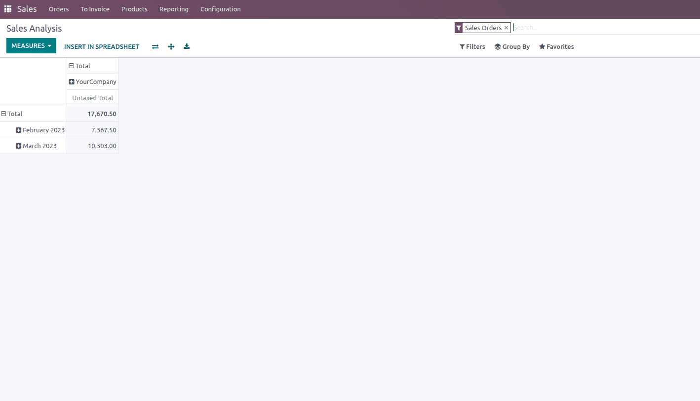 How Can We Inherit Existing Pivot View Report in Odoo 16-cybrosys