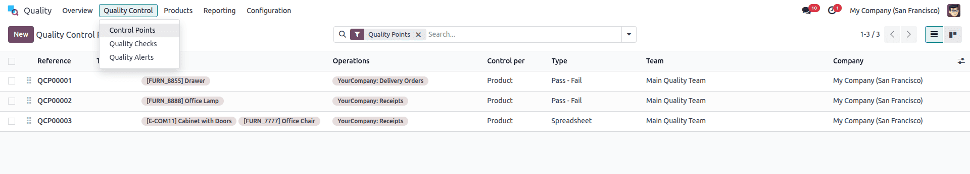 How can we set Quality Control Point On Operation Types in Odoo 18-cybrosys