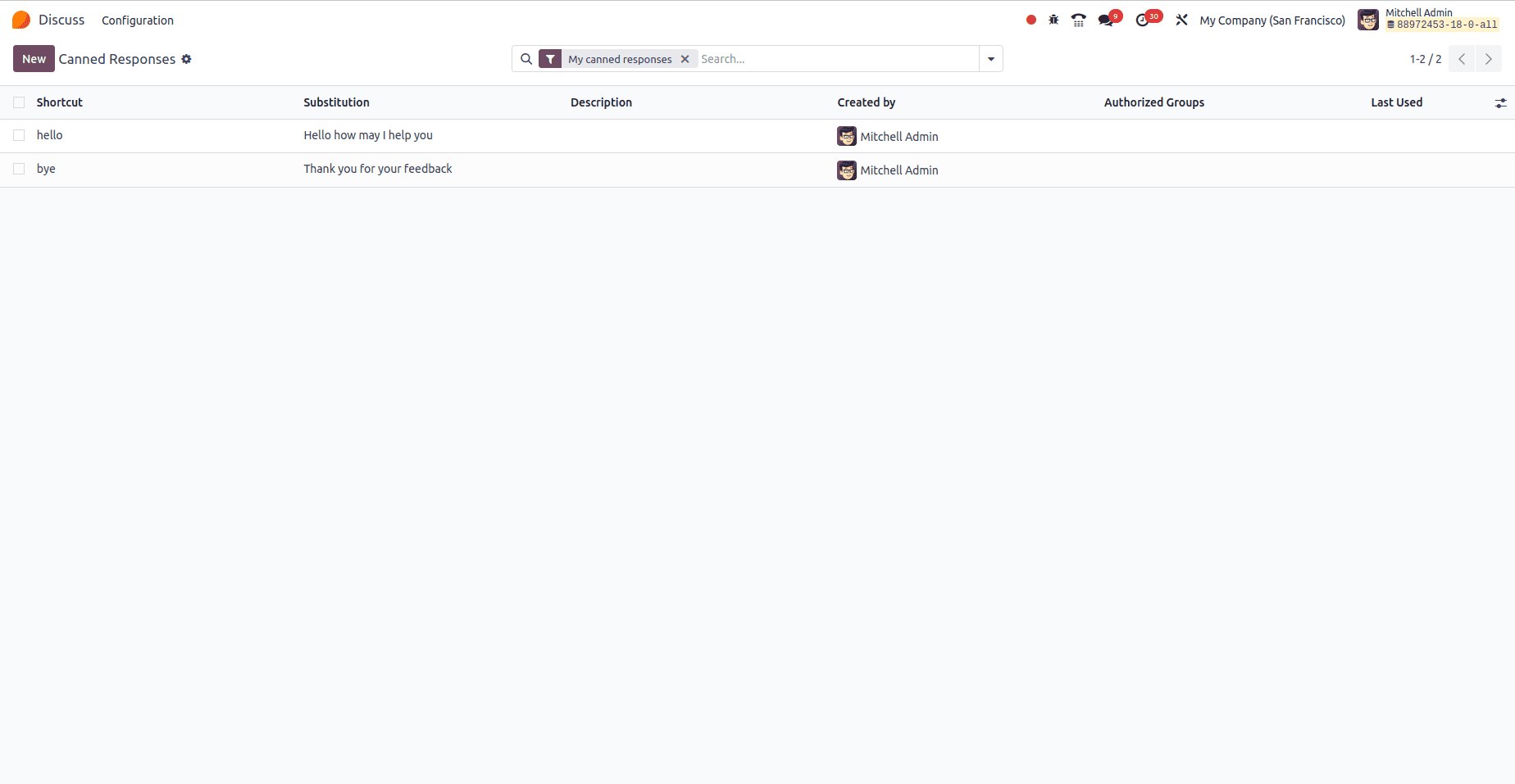 How Canned Responses useful in Odoo 18 Discuss chat-cybrosys