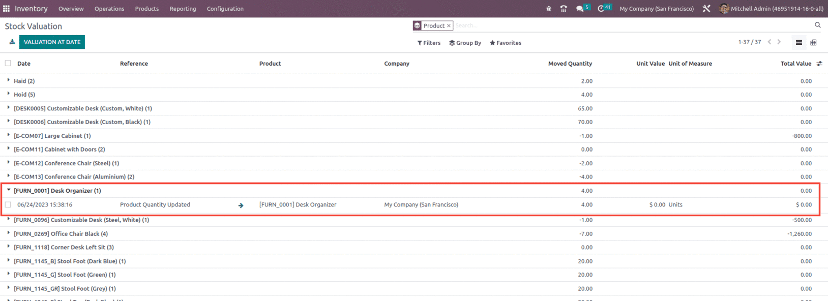 how-does-consignment-work-on-odoo-16-erp-4-cybrosys