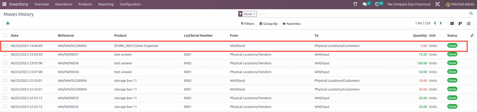 how-does-consignment-work-on-odoo-16-erp-7-cybrosys