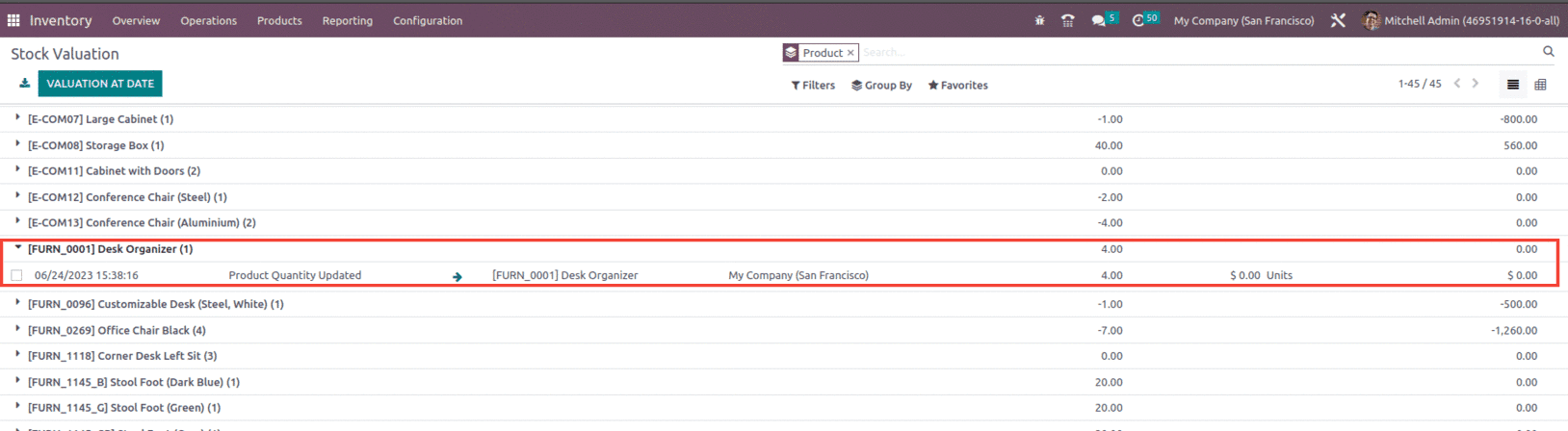 how-does-consignment-work-on-odoo-16-erp-8-cybrosys