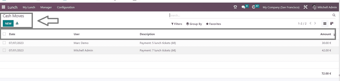 How Does the Odoo 16 Lunch Module Work-cybrosys