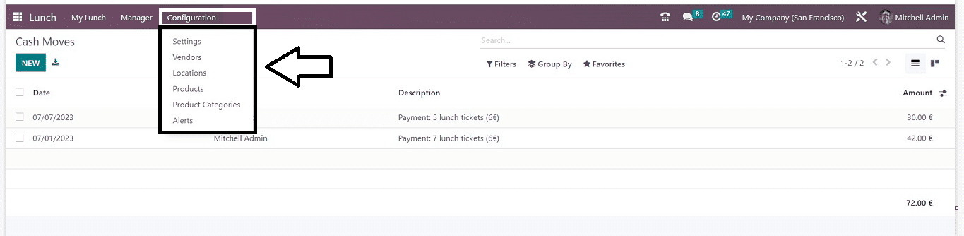 How Does the Odoo 16 Lunch Module Work-cybrosys