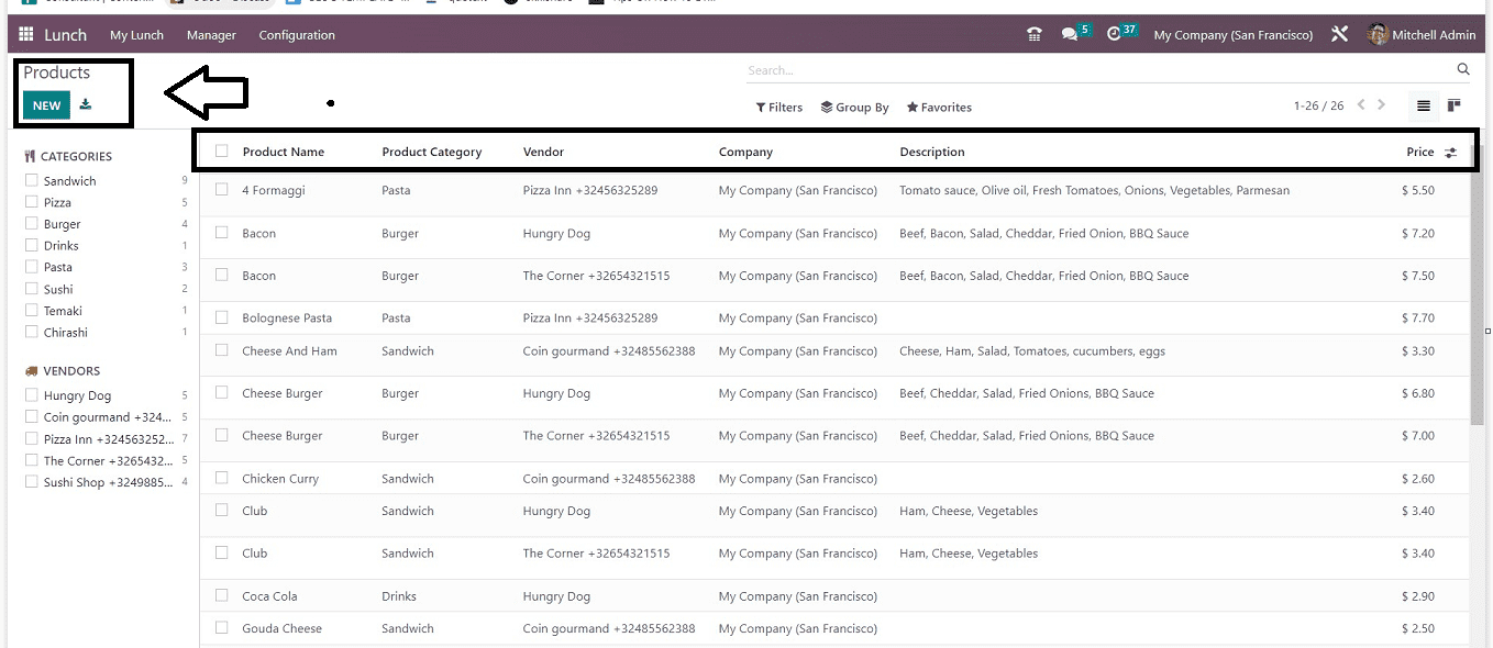 How Does the Odoo 16 Lunch Module Work-cybrosys