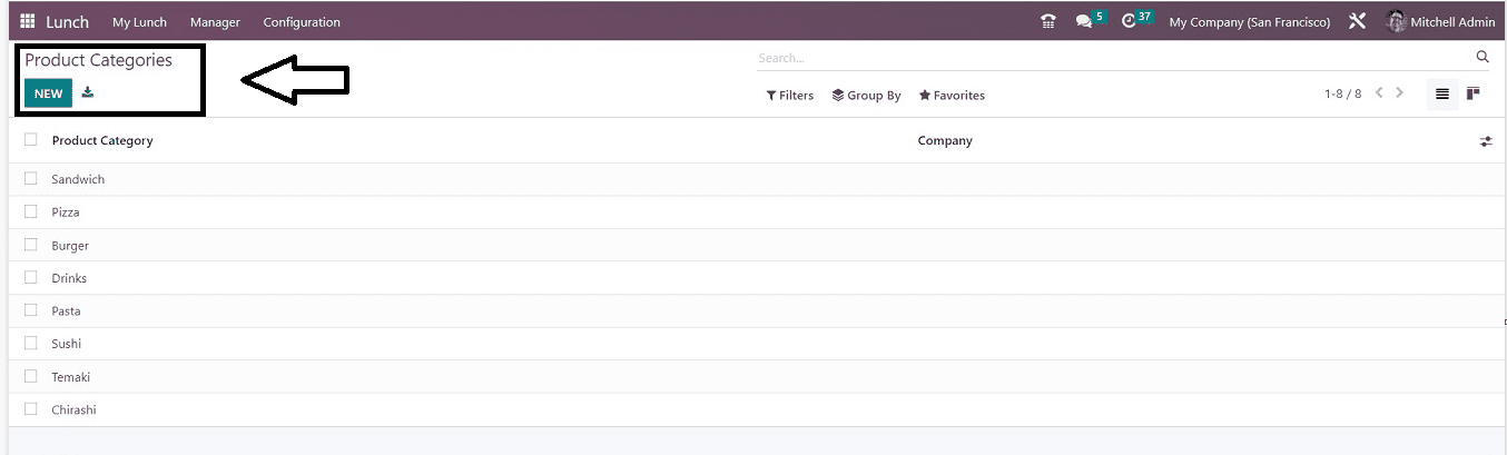 How Does the Odoo 16 Lunch Module Work-cybrosys