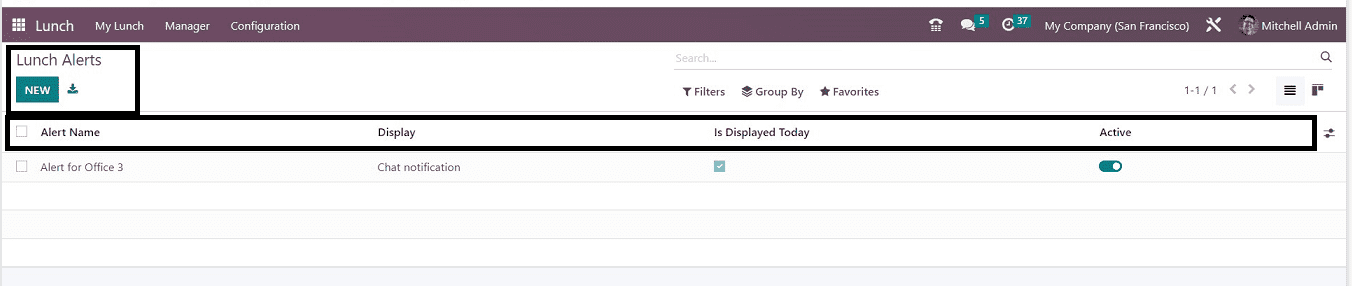 How Does the Odoo 16 Lunch Module Work-cybrosys