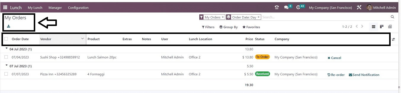 How Does the Odoo 16 Lunch Module Work-cybrosys