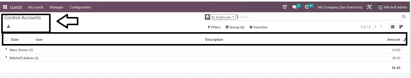 How Does the Odoo 16 Lunch Module Work-cybrosys