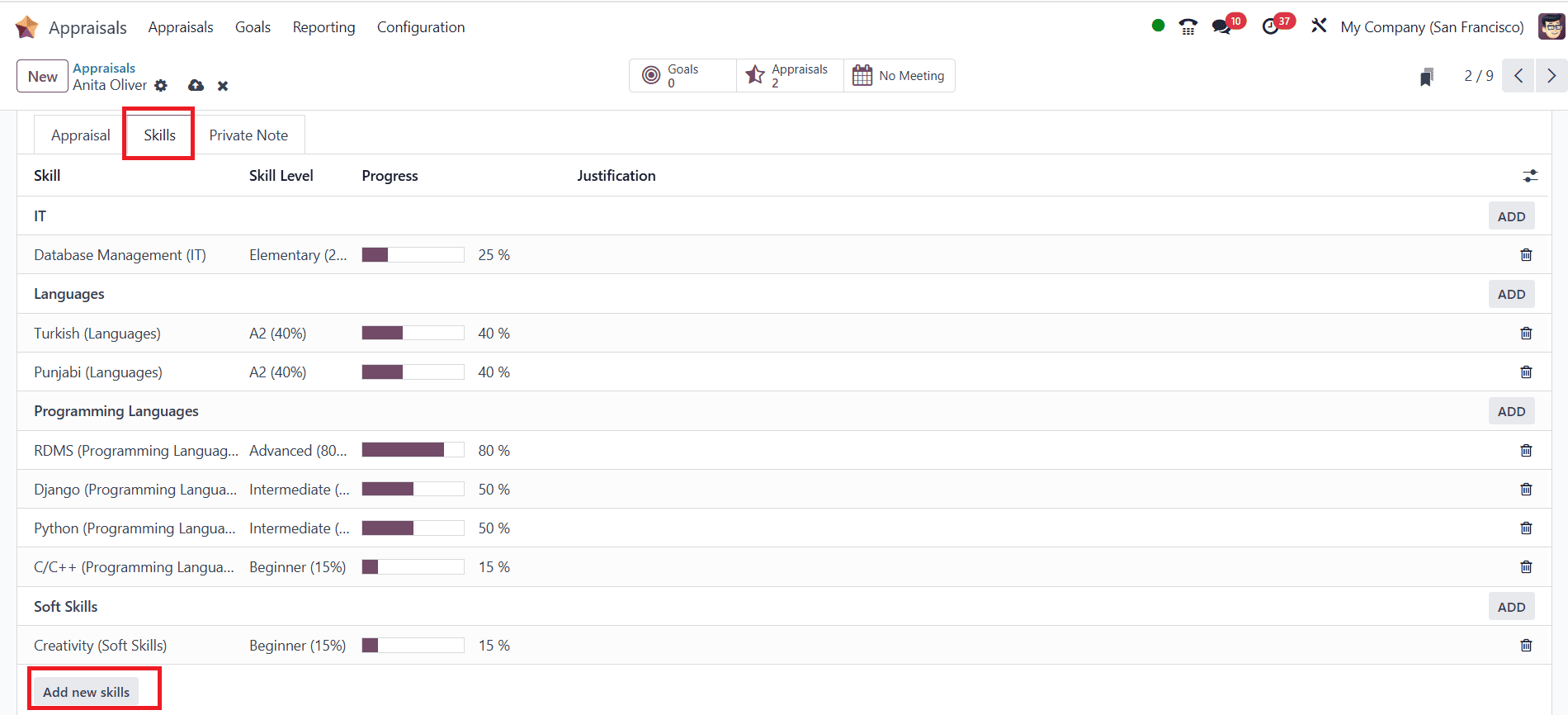 How Employee Appraisals Can Be Done With Odoo 18-cybrosys