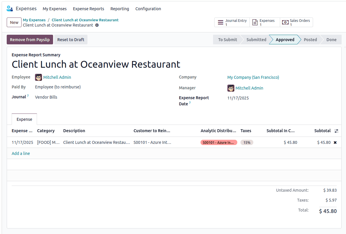How Employee can Report his Expenses in Odoo 18-cybrosys