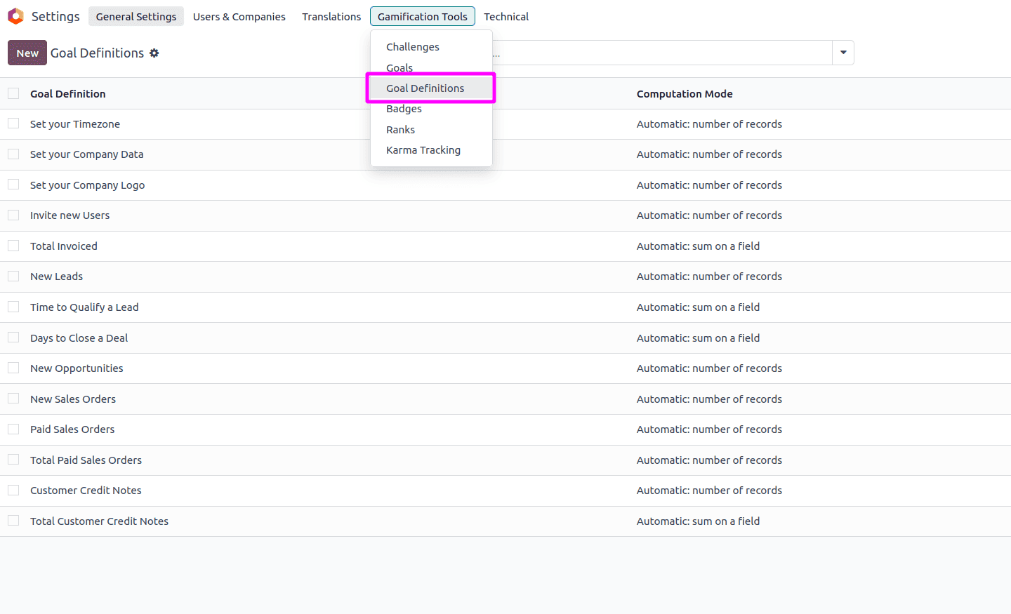 How Employee Challenges are Handled in Odoo 18-cybrosys
