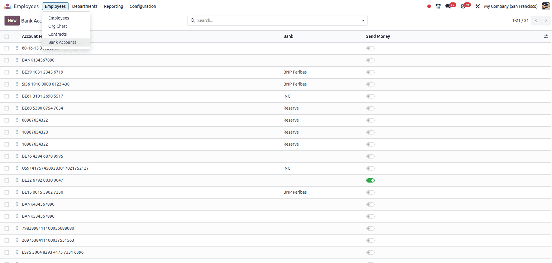 How Employee Data can be Managed in Odoo 18-cybrosys