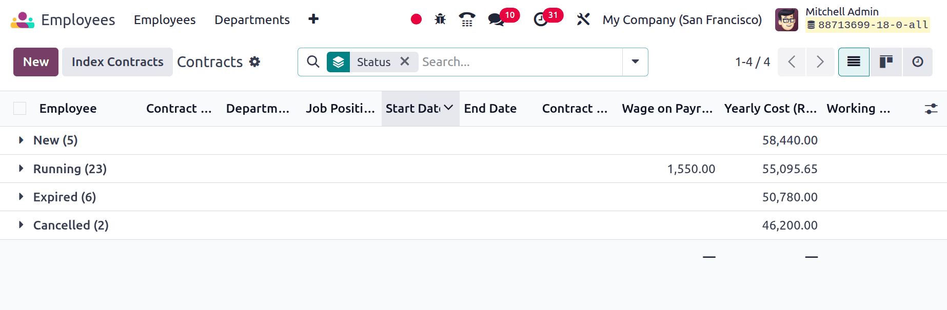 How Employee Data can be Managed in Odoo 18-cybrosys