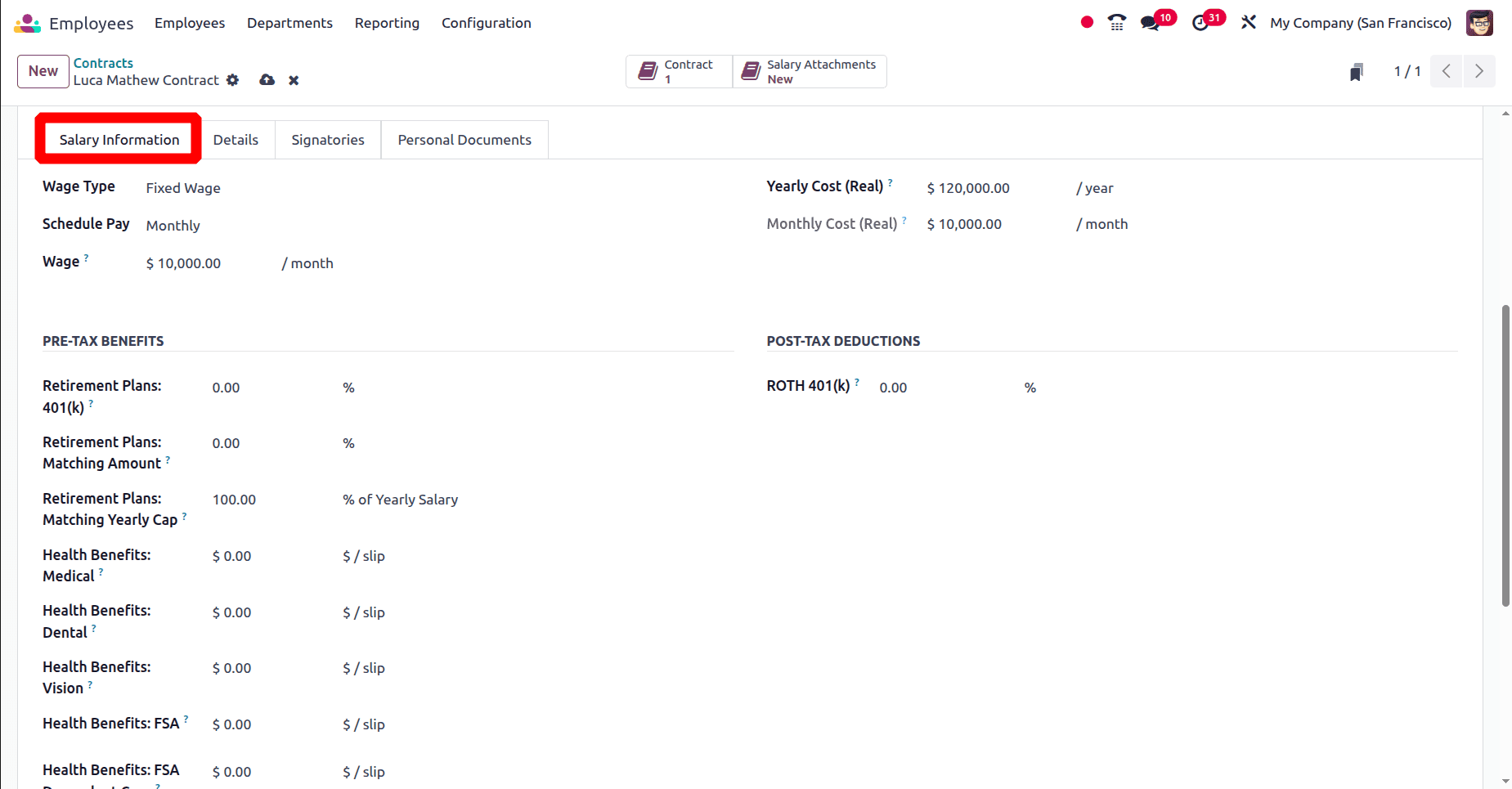 How Employee Data can be Managed in Odoo 18-cybrosys