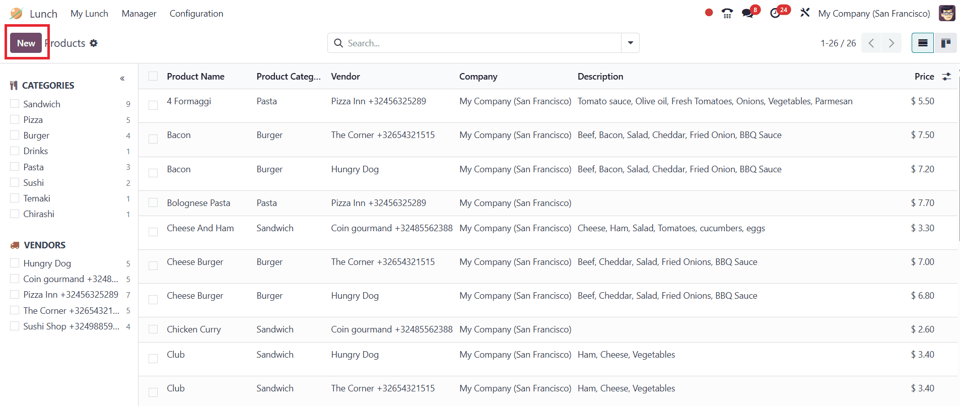 How Employee Lunch Management Can Be Achieved With Odoo 18 Lunch-cybrosys