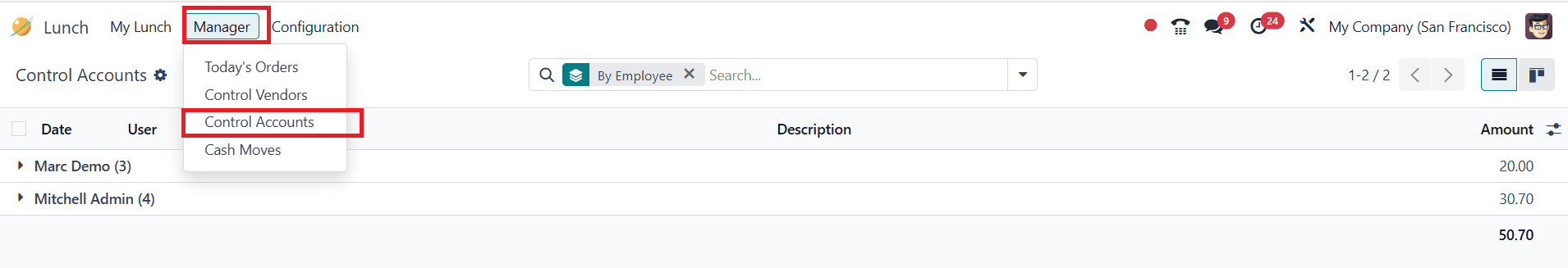 How Employee Lunch Management Can Be Achieved With Odoo 18 Lunch-cybrosys
