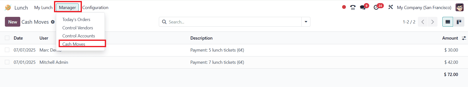 How Employee Lunch Management Can Be Achieved With Odoo 18 Lunch-cybrosys