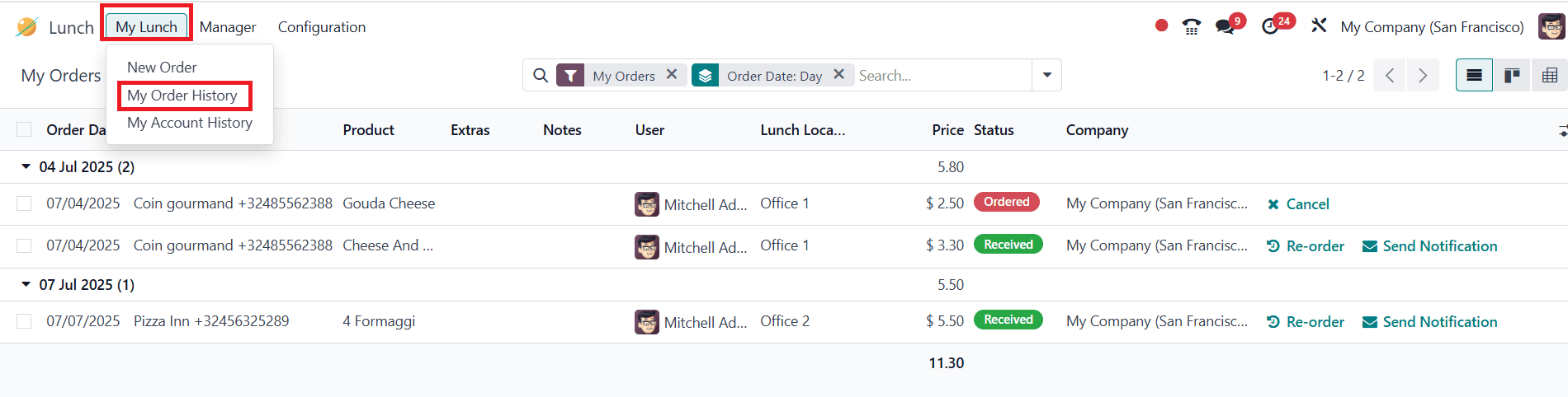 How Employee Lunch Management Can Be Achieved With Odoo 18 Lunch-cybrosys