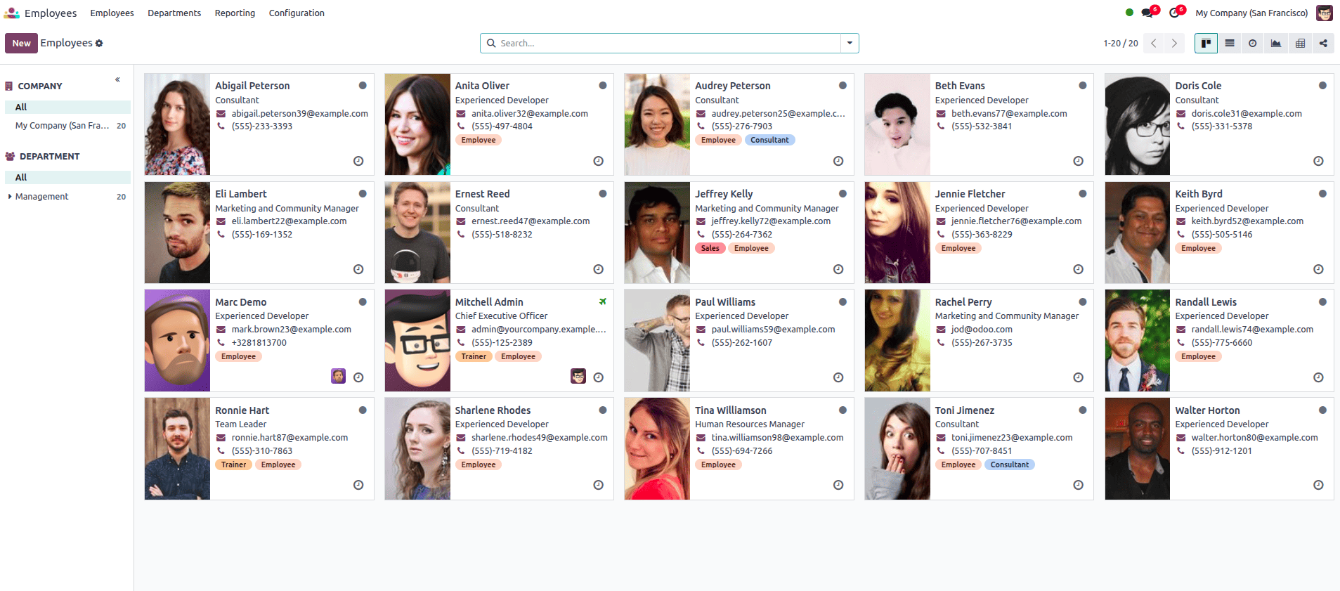 How Employee Presence Control is Managed in Odoo 18-cybrosys