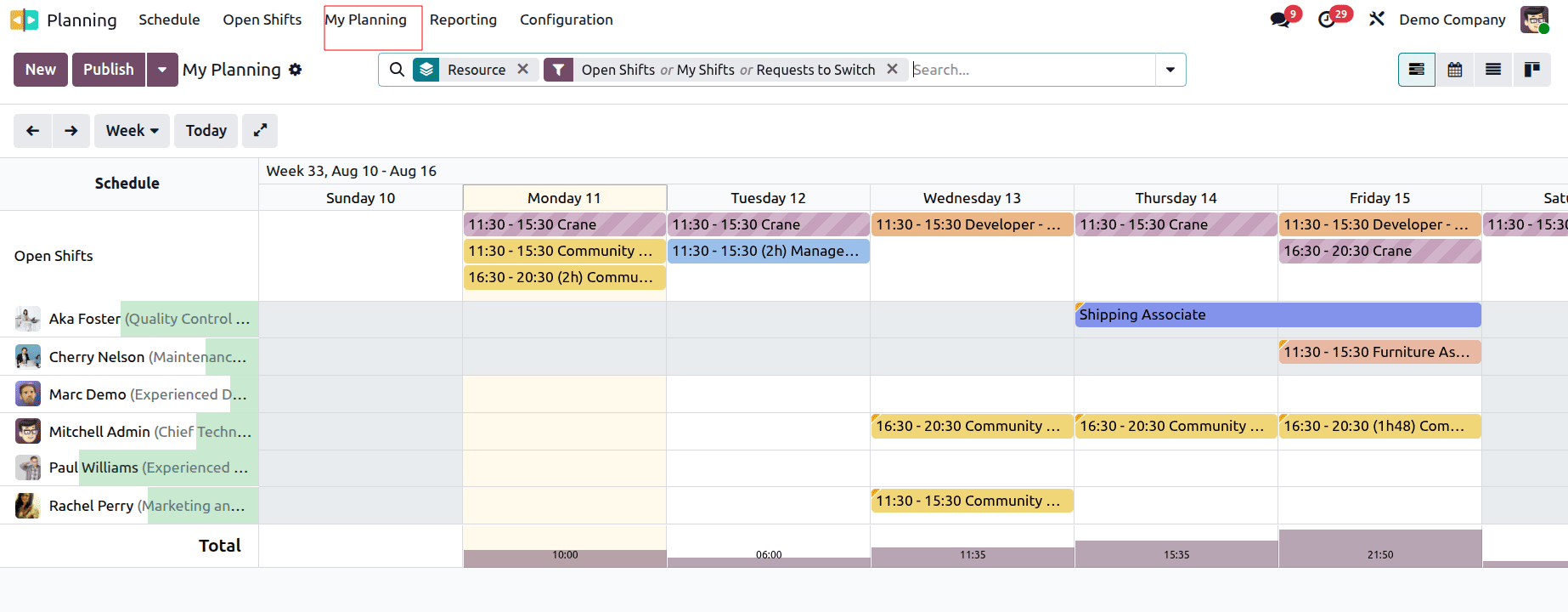 How Employee Shifts are Handled in Odoo 18-cybrosys