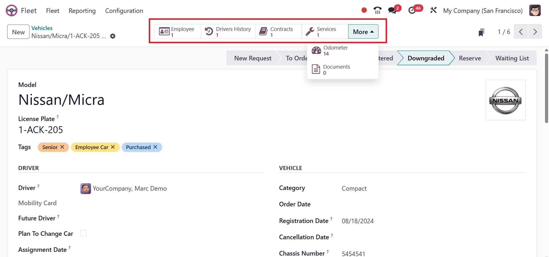 How Fleets Are Managed With Odoo 18 Fleet Module-cybrosys