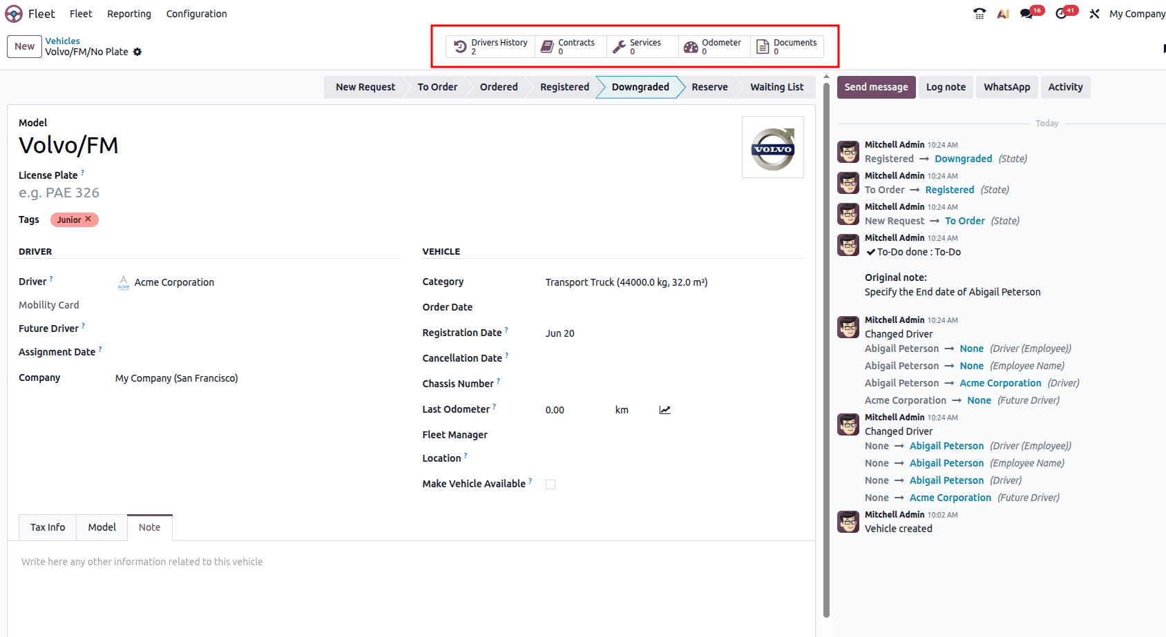 How fleets are managed with the Odoo 19 Fleet Module-cybrosys