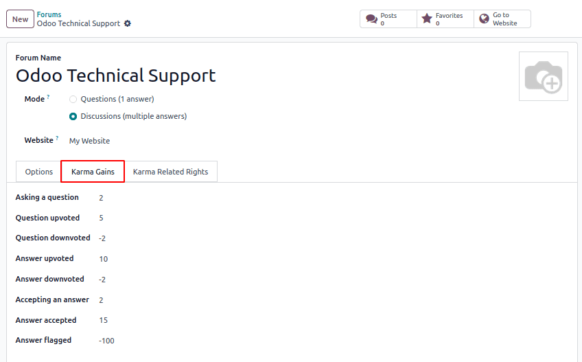 How Forum Can be Managed in Odoo 18-cybrosys