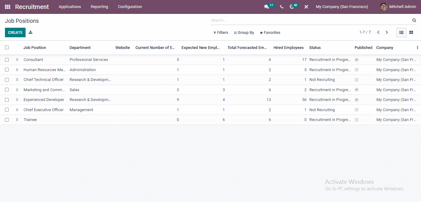 how-is-configuration-maintained-in-odoo-15-recruitment-module-cybrosys